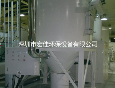 高压布袋式除尘器（配钢板式风机）